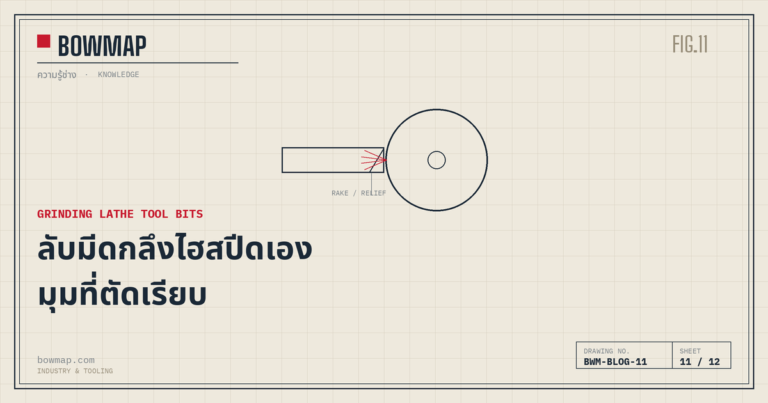 ลับมีดกลึงไฮสปีดเอง มุมที่ทำให้ตัดเรียบ
