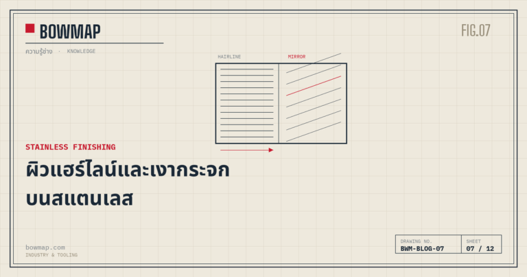 ทำผิวแฮร์ไลน์และเงากระจกบนสแตนเลส ลำดับขั้นจริง