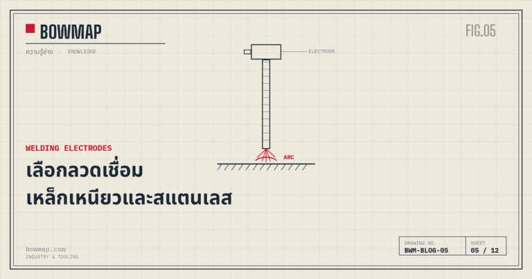 เลือกลวดเชื่อมอย่างไร เหล็กเหนียว vs สแตนเลส