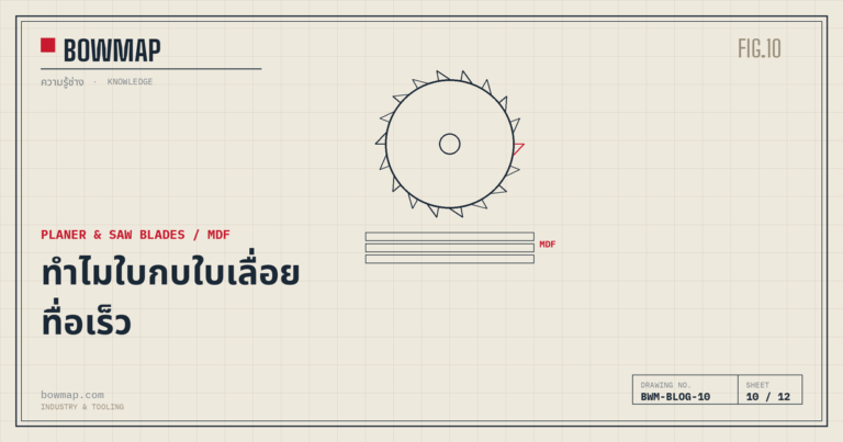 ทำไมใบกบและใบเลื่อยทื่อเร็ว (โรงงานเฟอร์นิเจอร์และ MDF)