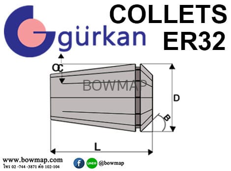collets_er32_คอลเลต_title_img_1