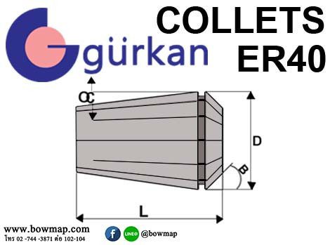 คอลเลต,COLLETS