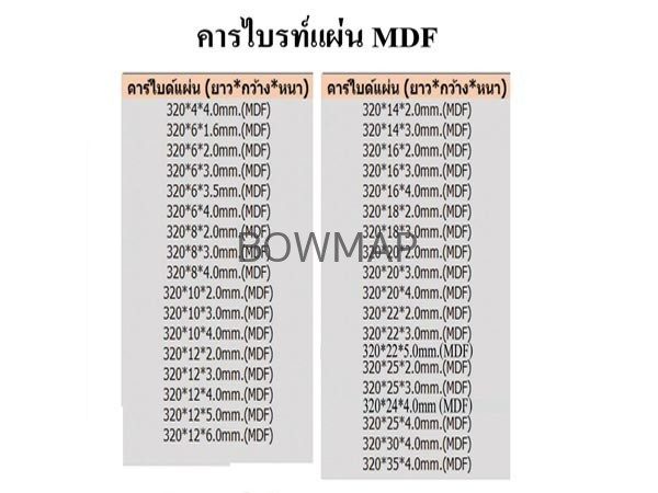 แผ่น_เหล็ก_คารไบด์_โชกุ_お勧め_title_img_1