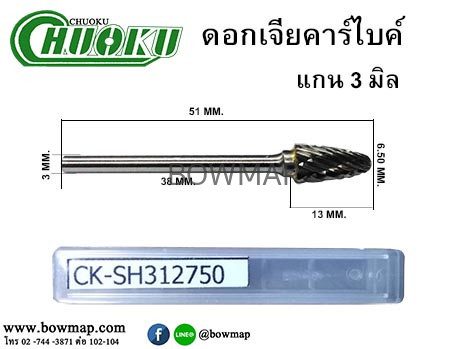ดอกเจียคาร์ไบค์_โชกุ_お勧め_title_img_1