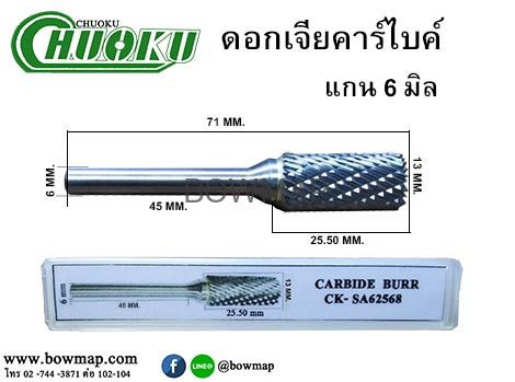 ดอกเจียคาร์ไบด์ (โชกุ) CHUOKU - Image 3