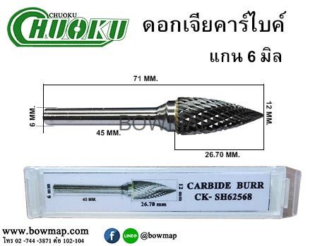 ดอกเจียคาร์ไบด์ (โชกุ) CHUOKU - Image 4