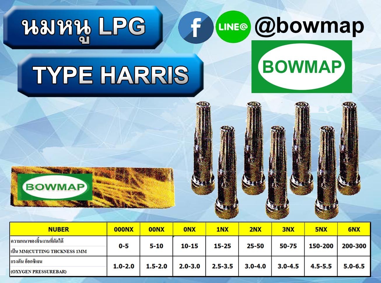 นมหนู LPG