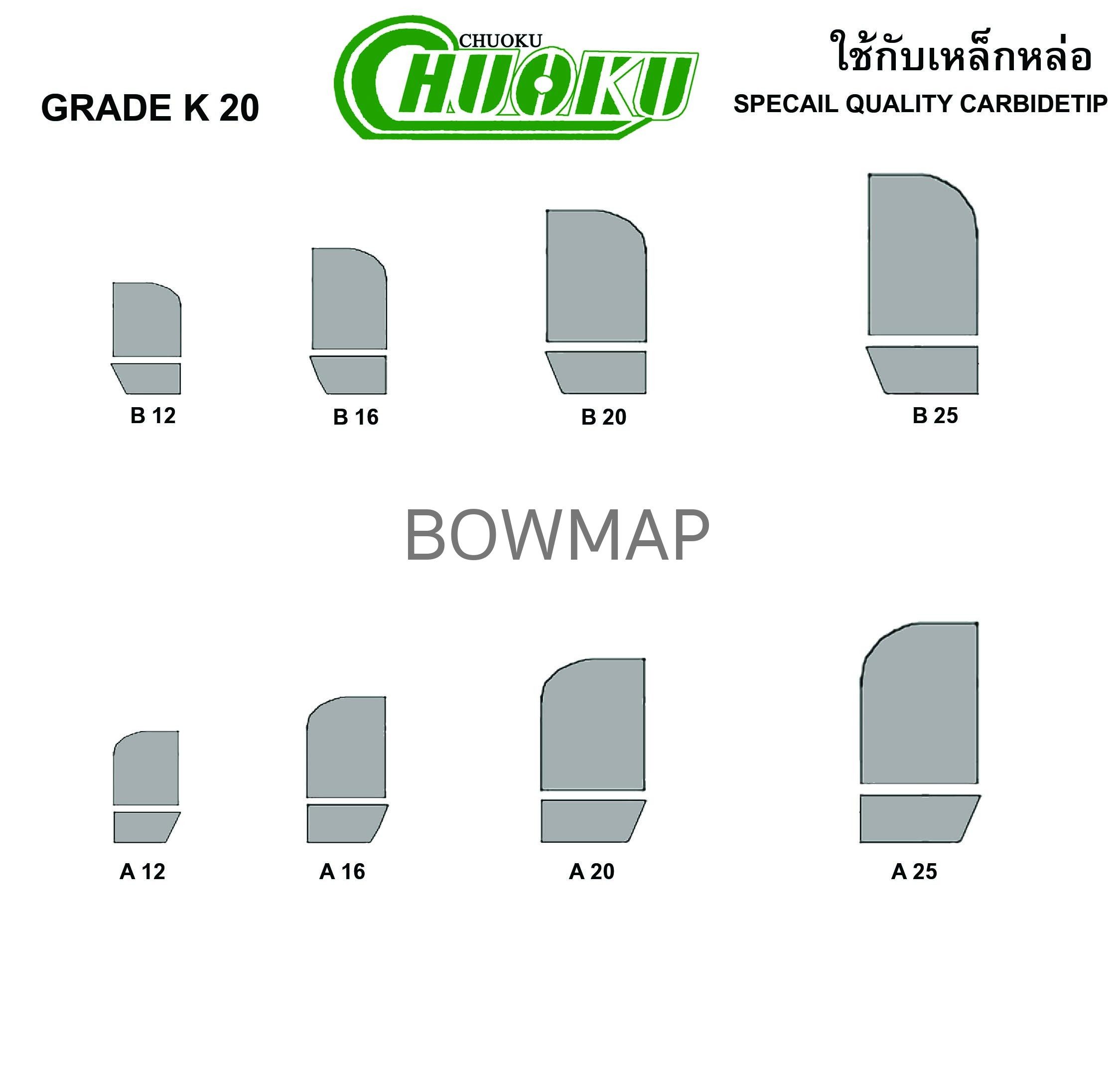 มีดเล็บ CHUOKU U20C,H03C,K20,P20 - Image 2
