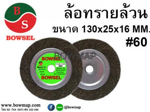 ล้อผ้าทรายล้วน,ลูกขัด