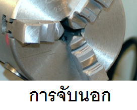 การจับนอกของหัวจับ